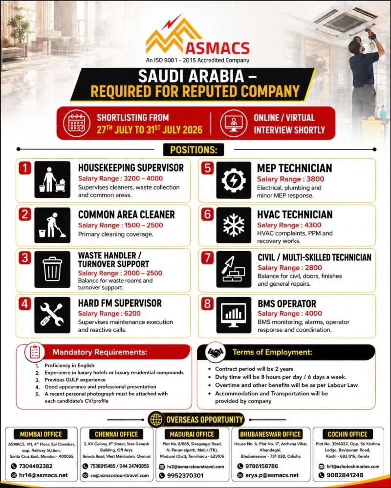 Urgent Recruitment for Saudi Arabia – Reputed Company