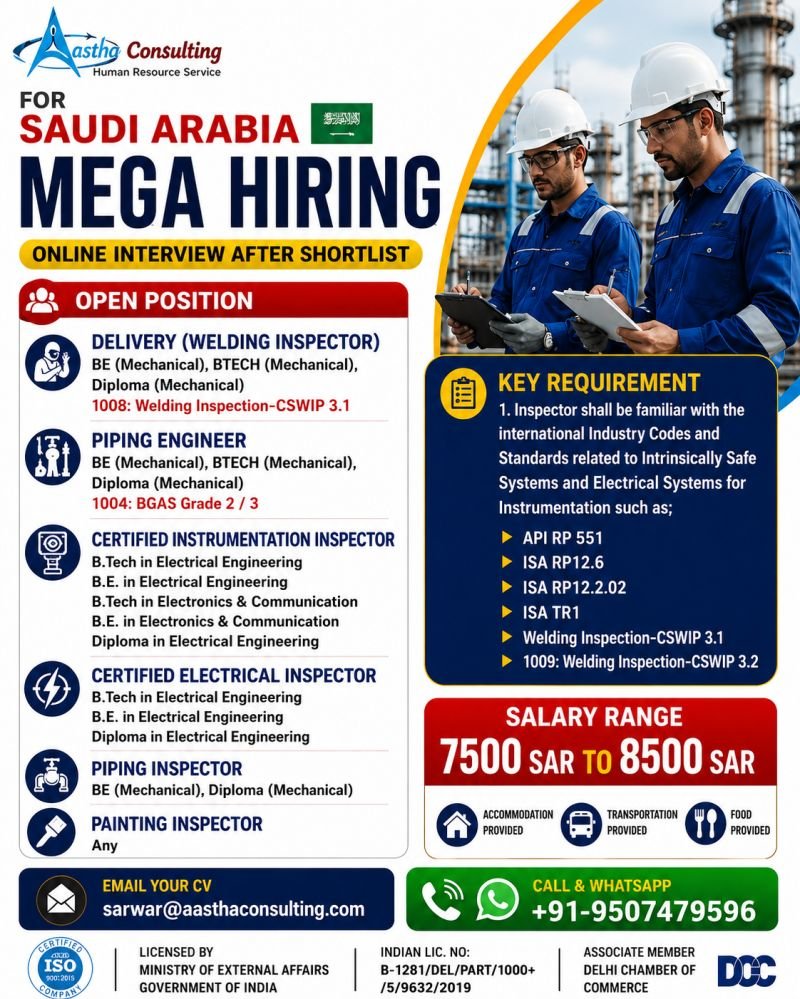 Hiring For Leading Company At Saudi Arabia - Online Interview 