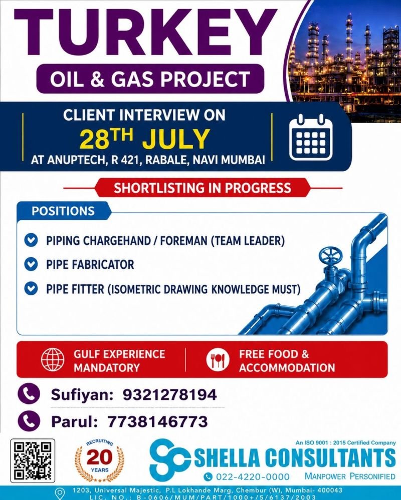 Turkey Oil & Gas Project Jobs 2026 | Apply Now