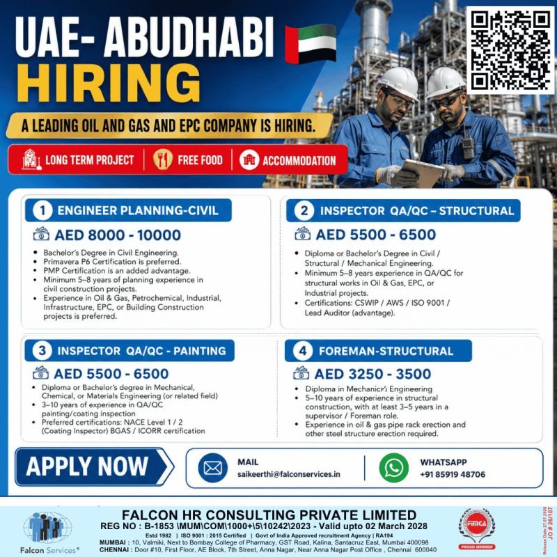 UAE Abu Dhabi Oil & Gas Jobs 2026 | Free Recruitment
