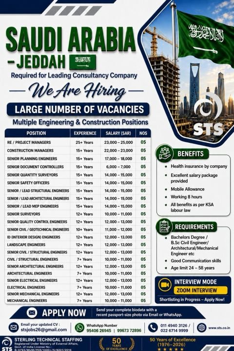 Saudi Arabia Engineering & Construction Jobs 2026 | Jeddah | Large Number of Vacancies