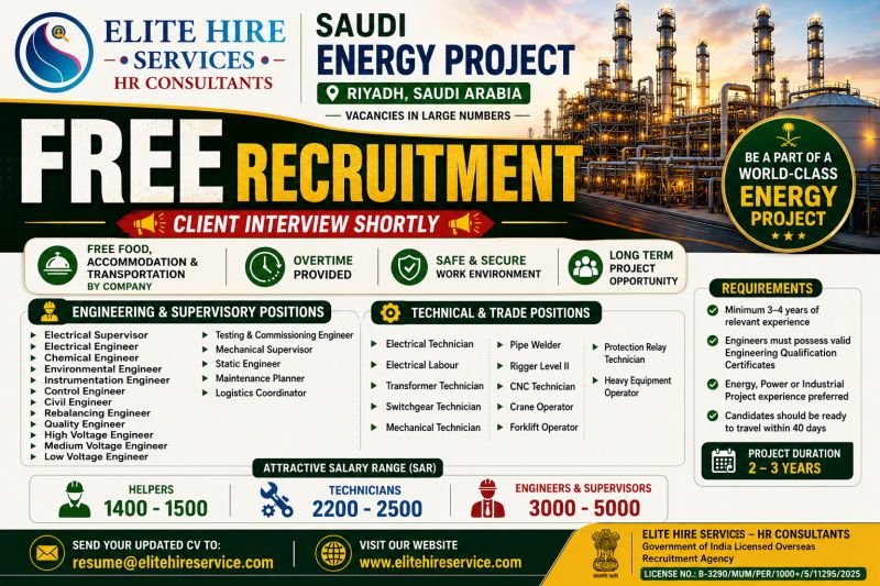 Saudi Arabia Energy Project Jobs 2026 | Free Recruitment 