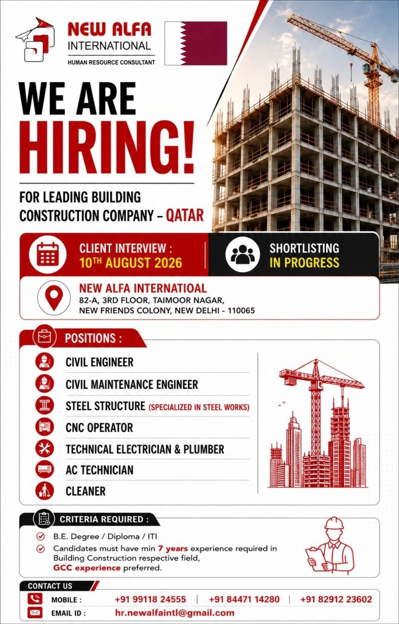 Hiring for Leading Building Construction Company - QATAR