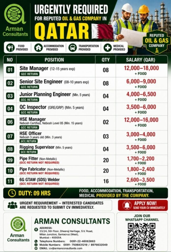 Hiring professionals for a leading Oil & Gas company in Qatar. Hiring professionals for a leading Oil & Gas company in Qatar.
