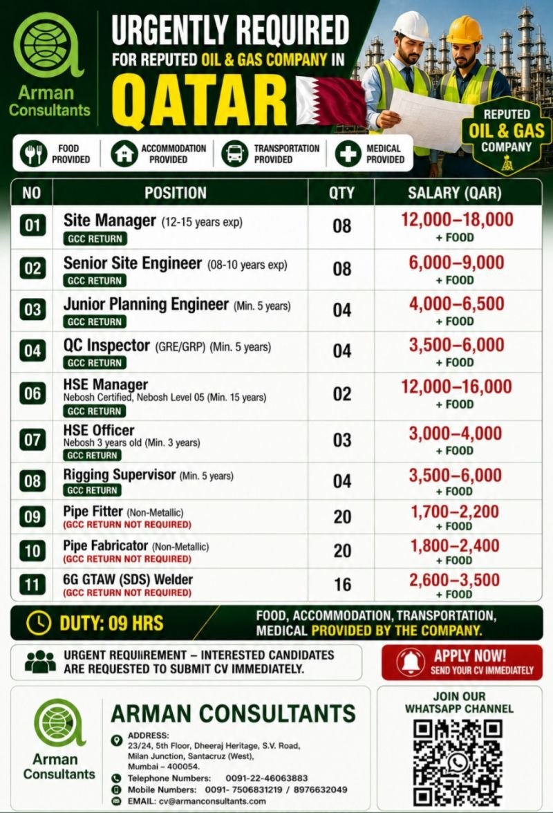 Hiring professionals for a leading Oil & Gas company in Qatar.