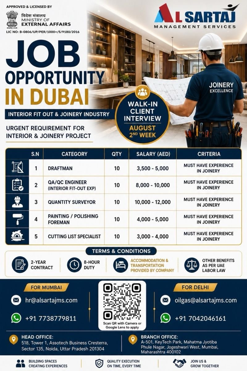 Hiring For Interior Fit-Out & Joinery Professionals | Dubai 