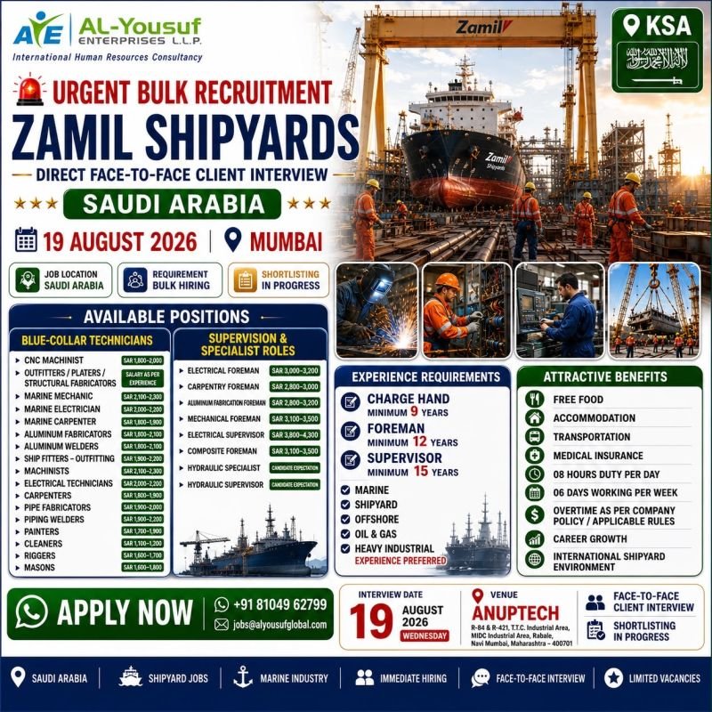 Bulk Hiring for Zamil Shipyards, Saudi Arabia
