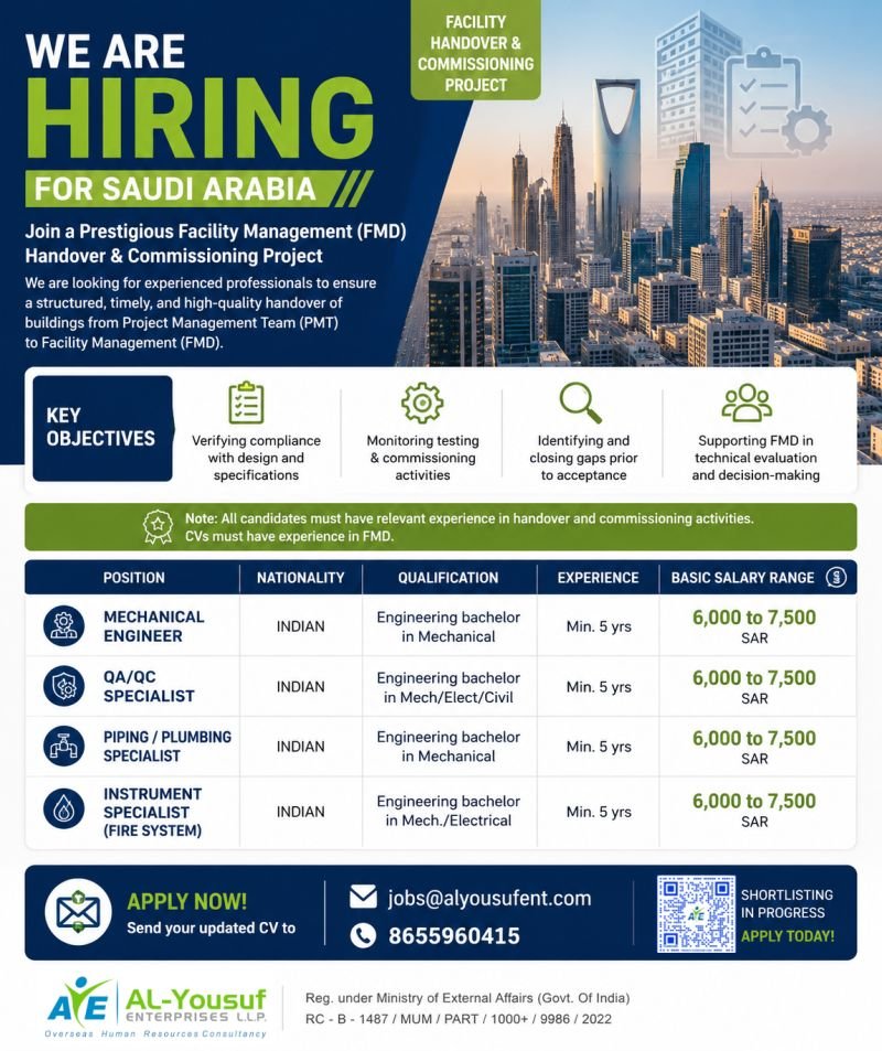 Now Hiring for Saudi Arabia | Facility Handover & Commissioning (FMD) Project
