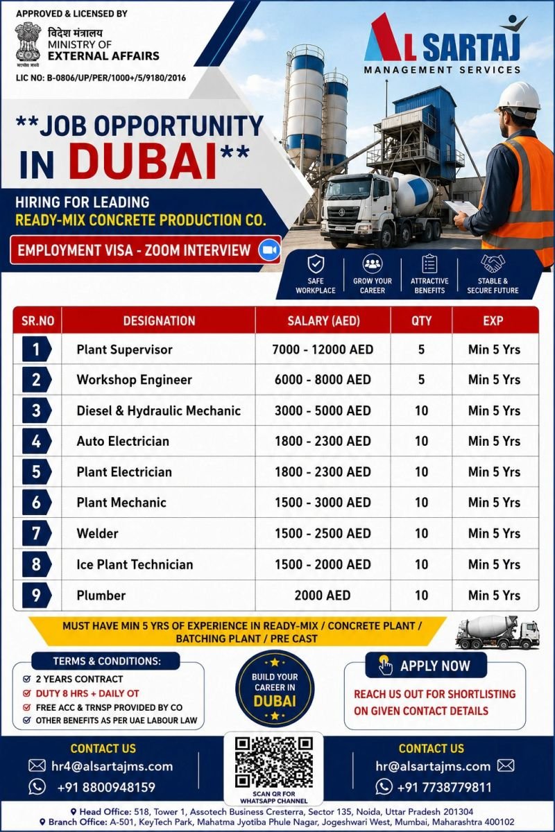 Hiring for Dubai – Ready-Mix Concrete Production Company