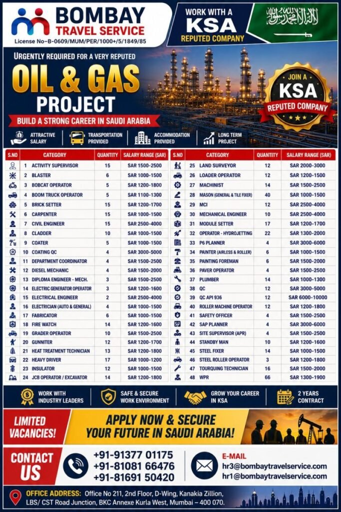 Saudi Arabia Oil & Gas Project Jobs 2026 | 48+ Vacancies 