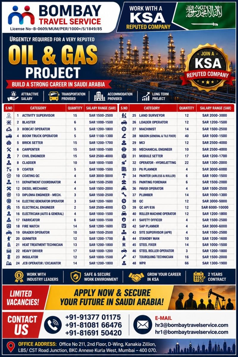 Saudi Arabia Oil & Gas Project Jobs 2026 | 48+ Vacancies 