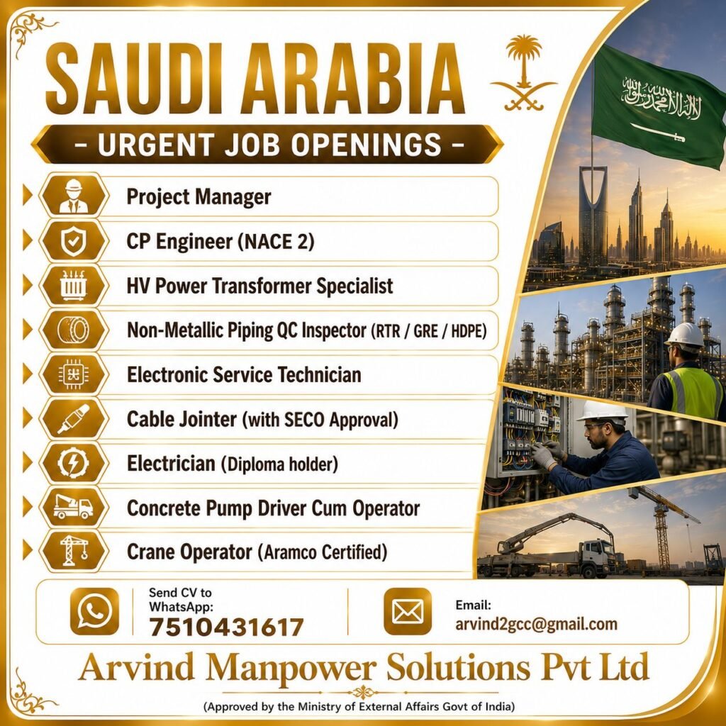 Saudi Arabia Jobs 2026 | Hiring For multiple technical and engineering positions