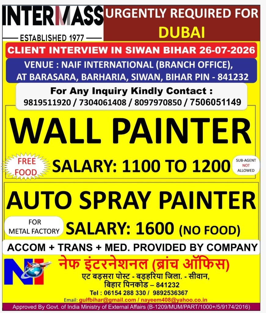 Dubai Jobs: Urgent Requirement for Wall Painter and Auto Spray Painter 