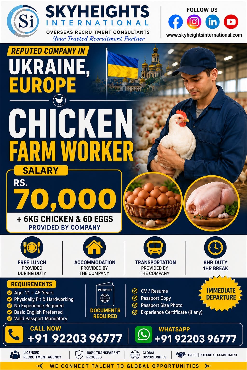 Ukraine Chicken Farm Worker Jobs 2026 – Europe Free Recruitment | No Experience Required | Apply Now