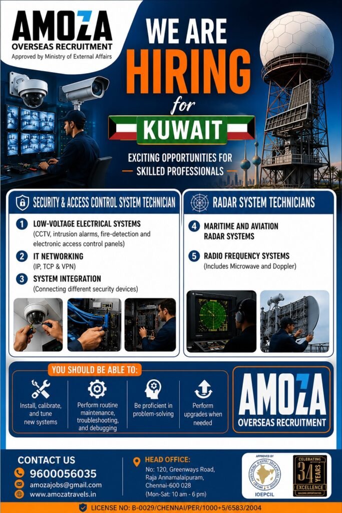 Kuwait Security & Radar System Technician Jobs 2026 – Access Control, CCTV & RF System Vacancies | Apply Now