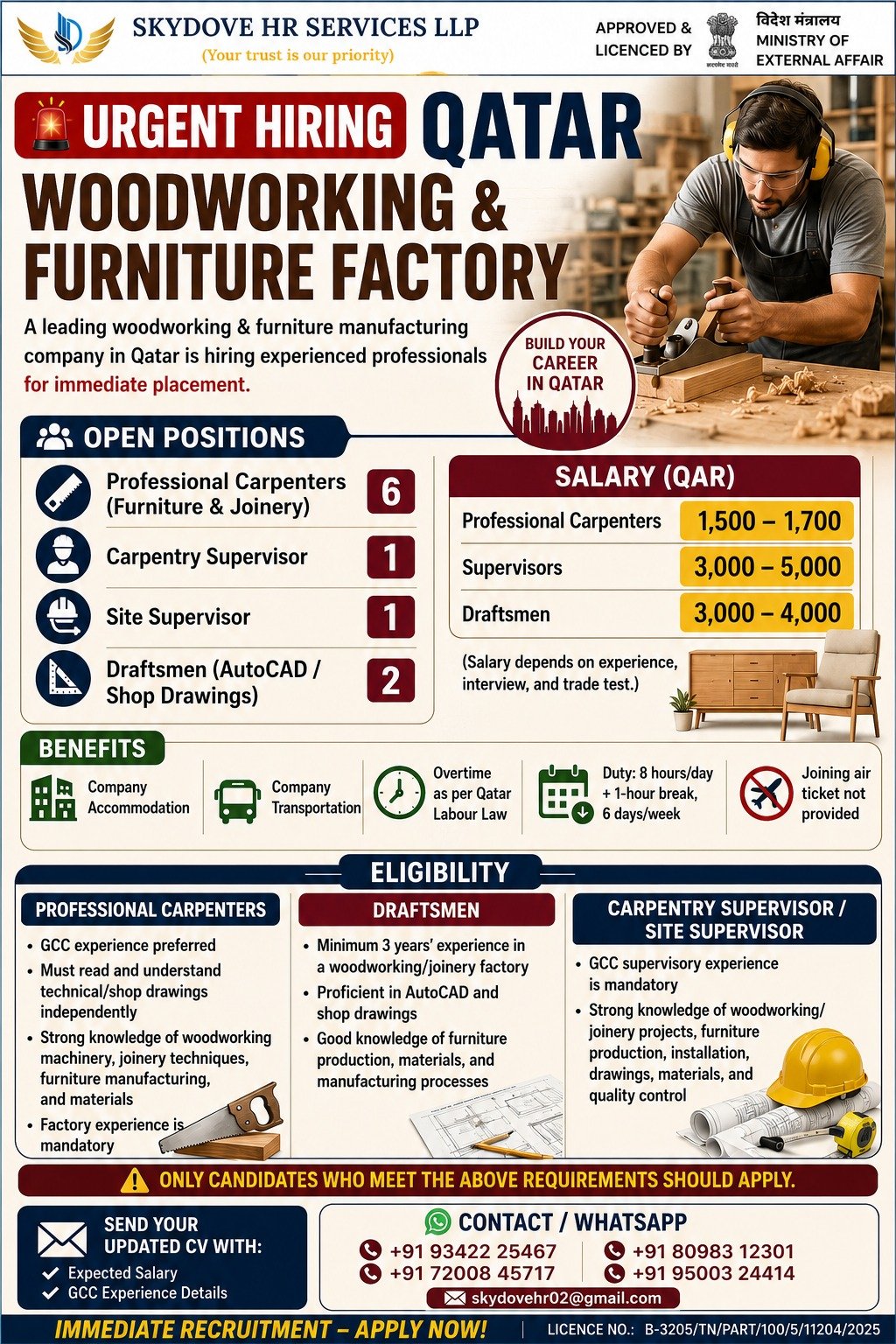 Qatar Woodworking & Furniture Factory Jobs 2026 | Apply Now
