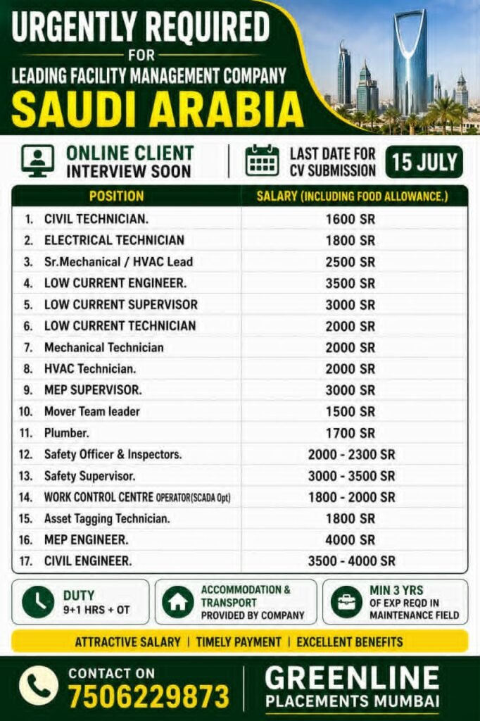 Saudi Arabia Facility Management Jobs 2026 | Online Client Interview