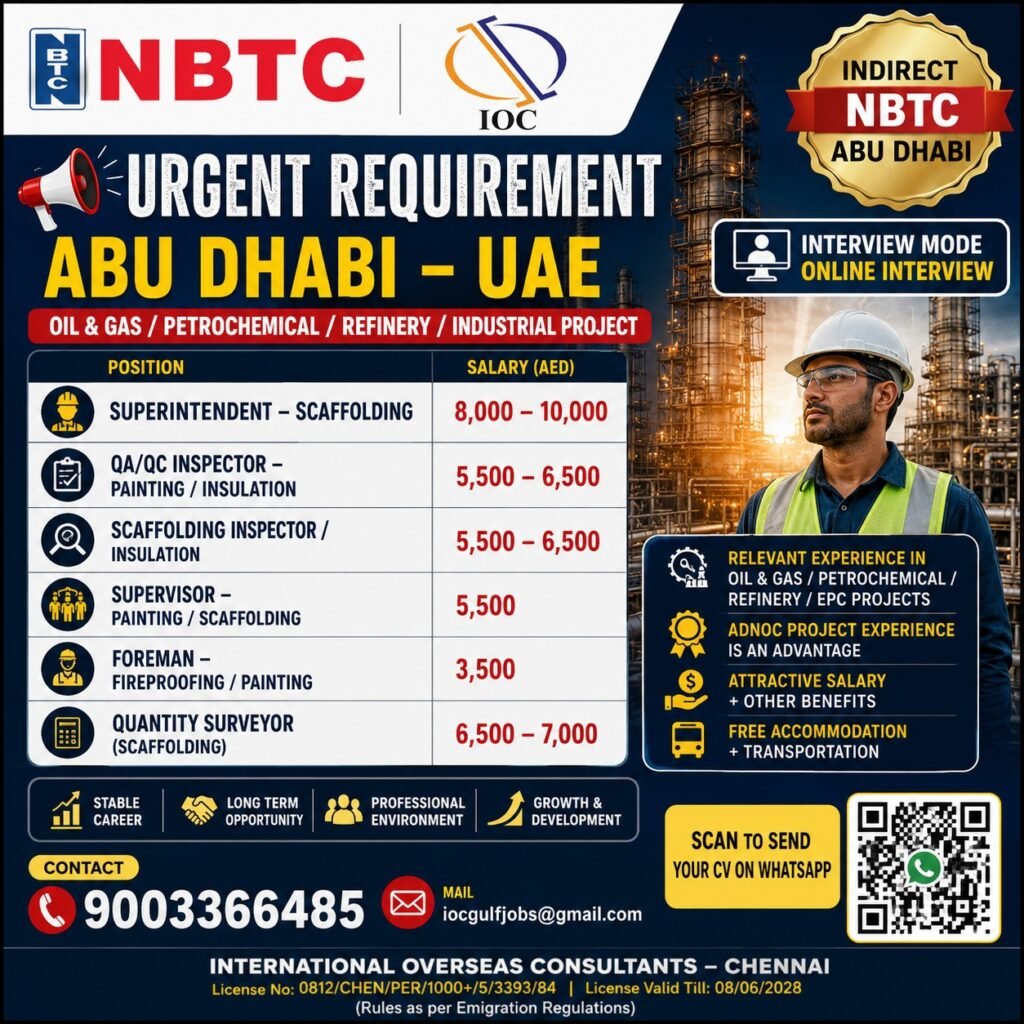 UAE Abu Dhabi UAE Jobs 2026 – Oil & Gas, Petrochemical & Refinery Project | Online Interview