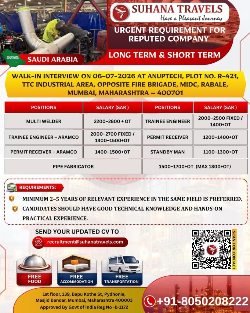 Saudi Arabia Jobs 2026 – Long-Term & Short-Term Project | Apply Now