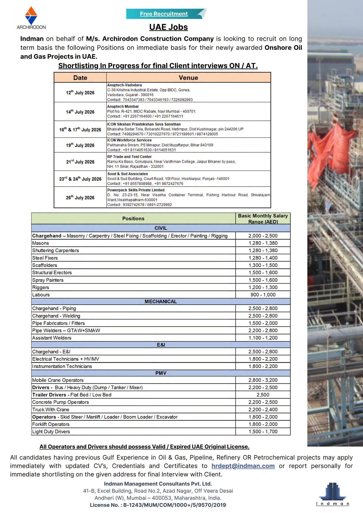 UAE Oil & Gas Jobs 2026 – Archirodon Construction Company Free Recruitment
