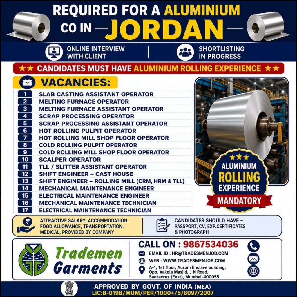 Jordan Aluminium Company Jobs 2026 | Aluminium Rolling Industry Vacancies