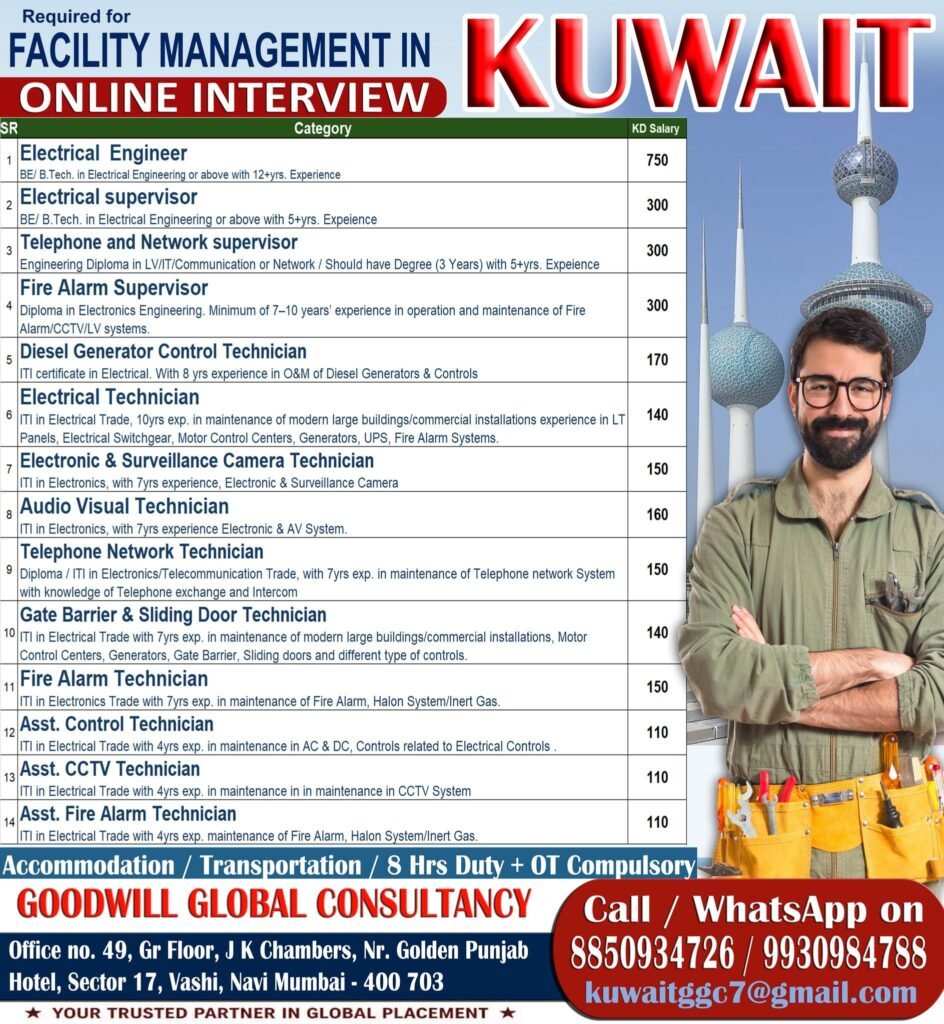 Kuwait Facility Management Jobs 2026 | Online Interview Kuwait Facility Management Jobs 2026 | Online Interview