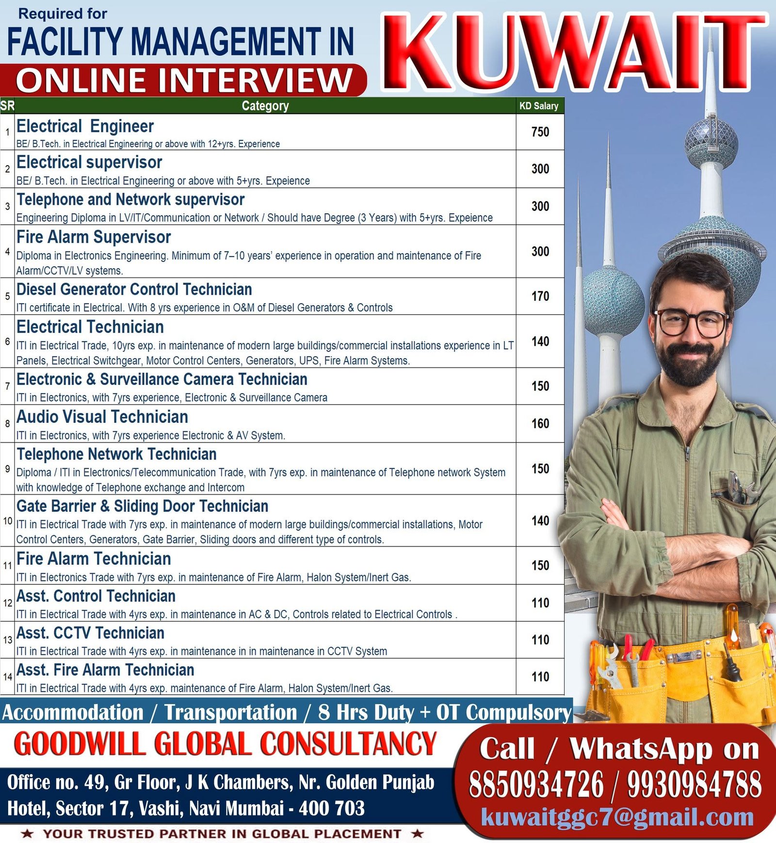 Kuwait Facility Management Jobs 2026 | Online Interview 