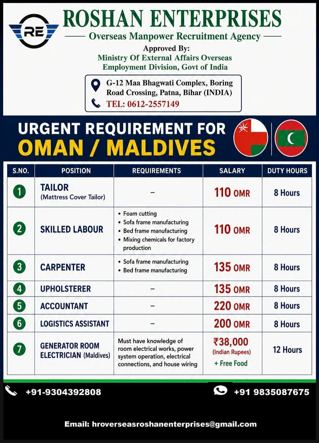 Oman and Maldives Jobs: Urgent Hiring – Multiple Vacancies