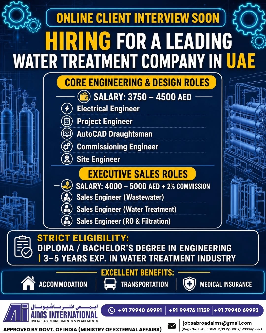 UAE Water Treatment Company Jobs 2026 | Engineering & Sales Vacancies | Online Client Interview