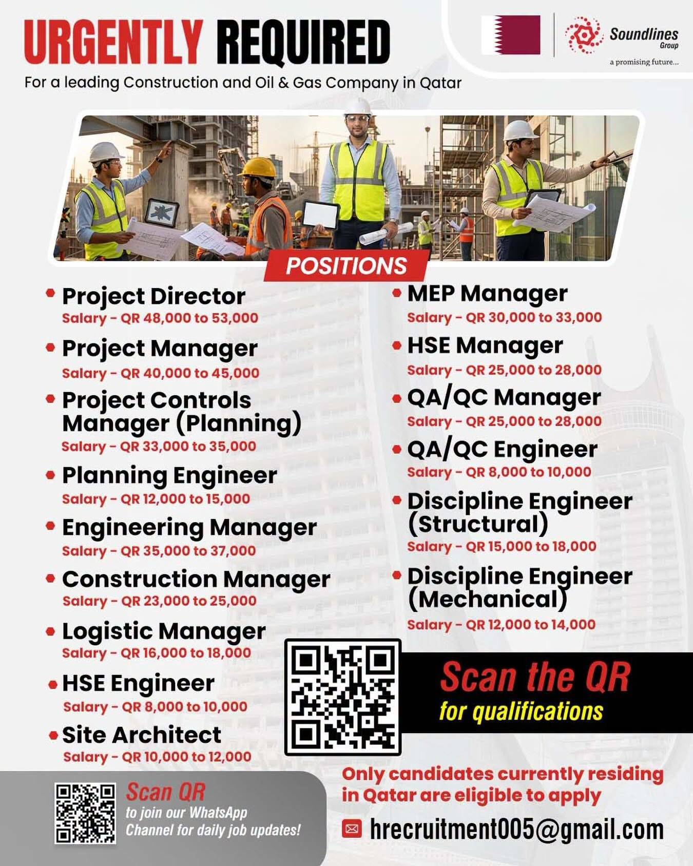 Qatar Construction and Oil & Gas Jobs: Urgent Requirements 