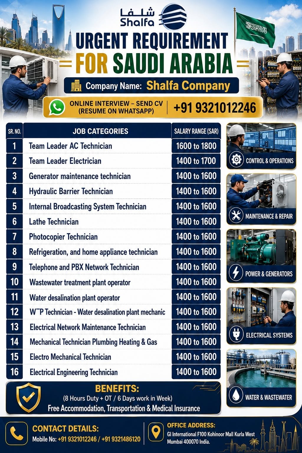 Shalfa Company Saudi Arabia Jobs 2026 | Apply Online