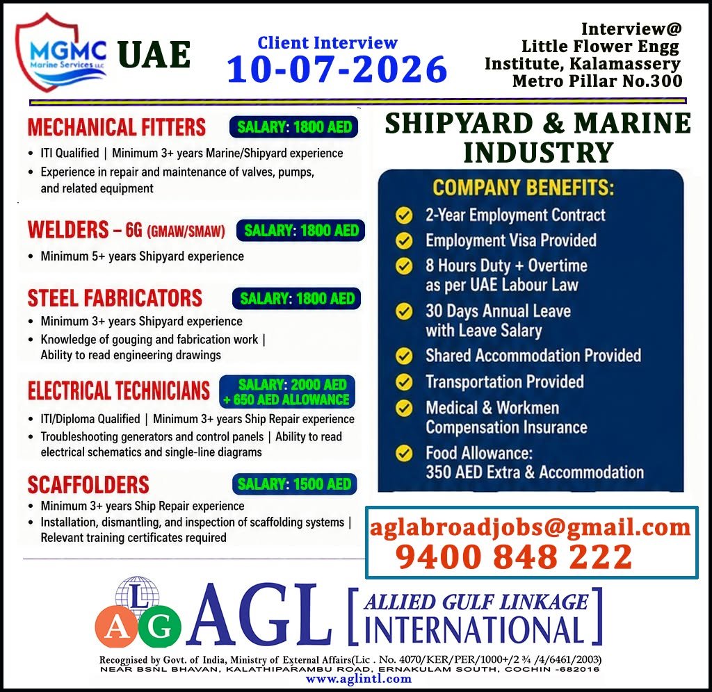 UAE Shipyard & Marine Industry Jobs 2026 – Apply Now