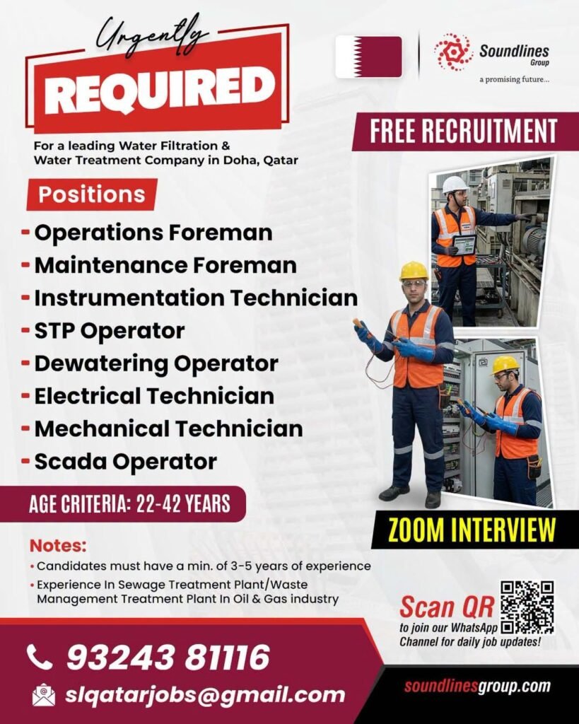 Hiring For a leading Water Filtration & Water Treatment Company in Doha, Qatar