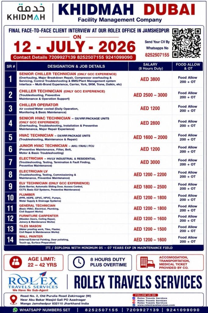 Khidmah Dubai Facility Management Jobs 2026 – Apply Today