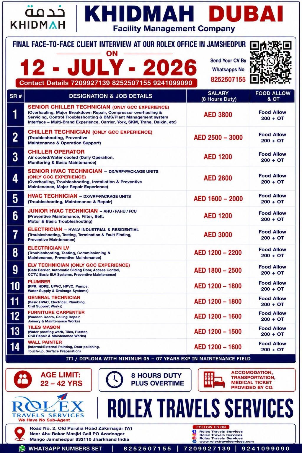 Khidmah Dubai Facility Management Jobs 2026 – Apply Today