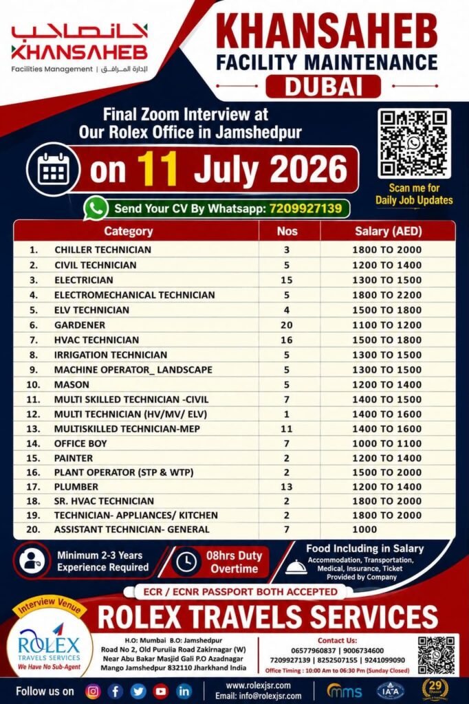 Khansaheb Dubai Facility Maintenance Jobs 2026 – 150+ Vacancies 