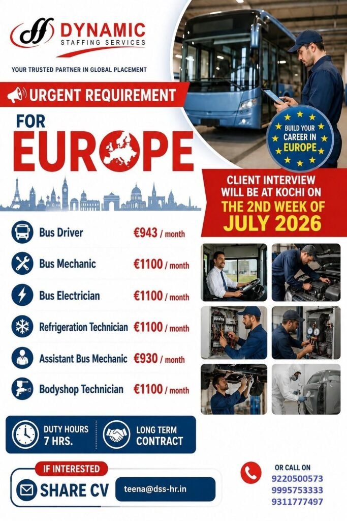 Europe Jobs 2026 – Multiple Vacancies | Apply Now