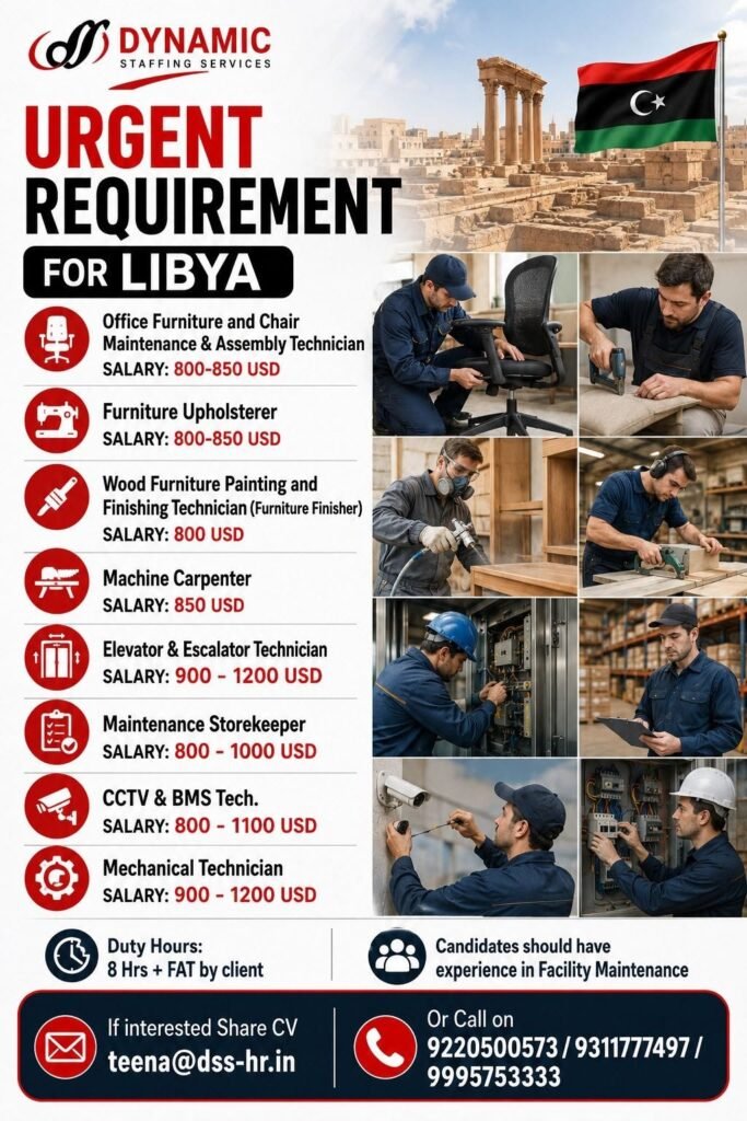 Libya Jobs 2026 – Facility Maintenance Technician Vacancies | Apply Now