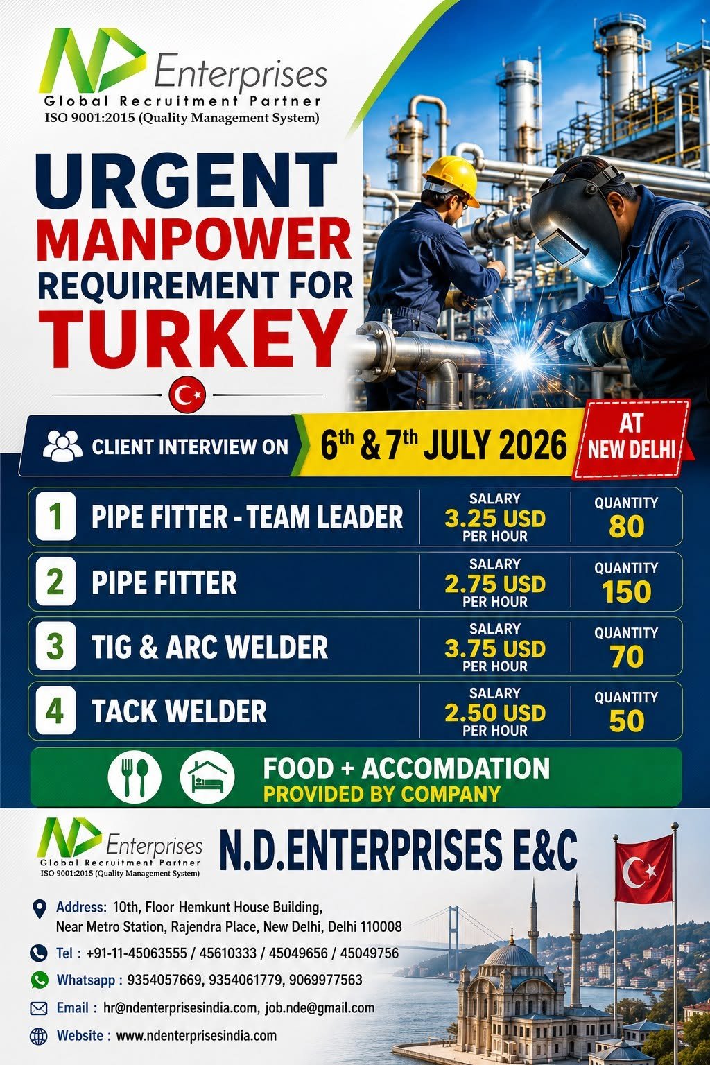Urgent Hiring For Turkey - Manpower Requirement