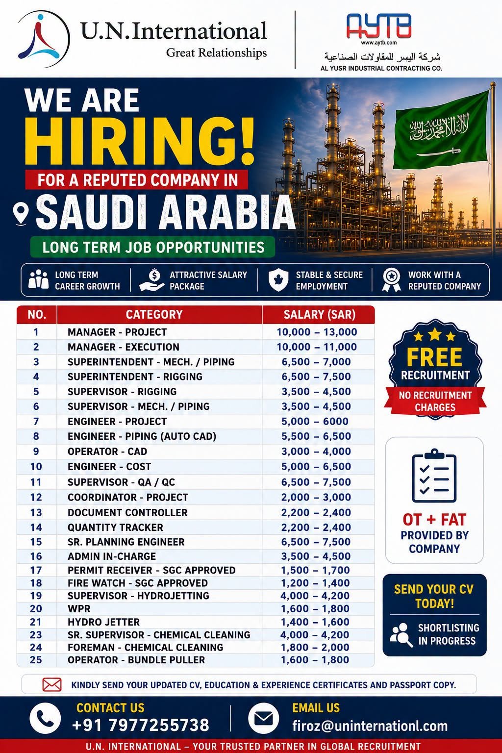 Saudi Arabia AYTB Long Term Jobs 2026 – Free Recruitment | Multiple Oil & Gas Project Vacancies