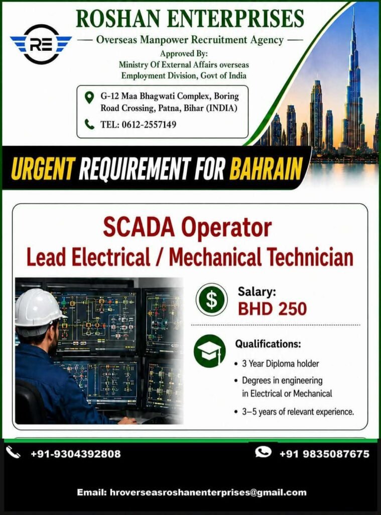 Bahrain SCADA Operator & Lead Electrical/Mechanical Technician Jobs 2026 – BHD 250 Salary | Apply Now