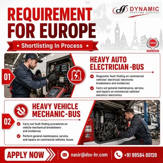 Hiring For Europe Reputed Company