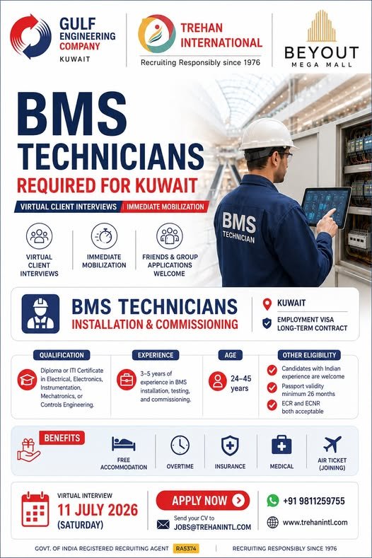 Kuwait BMS Technician Jobs 2026 – Installation & Commissioning | Virtual Client Interview