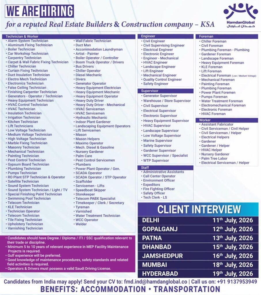 Saudi Arabia Real Estate & Construction Jobs 2026 | 100+ Vacancies 