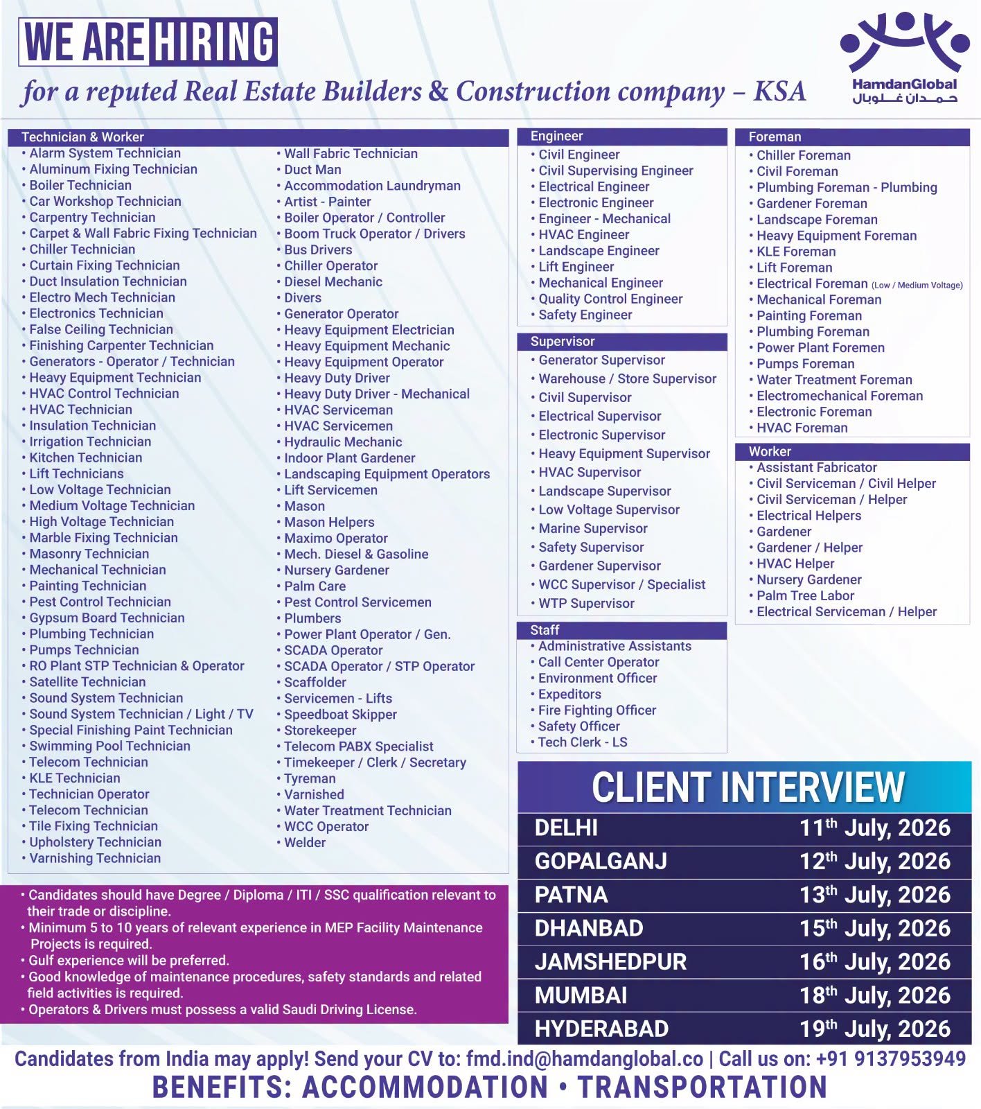 Saudi Arabia Real Estate & Construction Jobs 2026 | 100+ Vacancies 