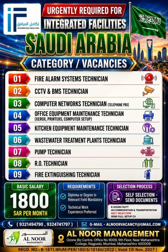 Saudi Arabia Integrated Facilities Jobs 2026 – Apply Today