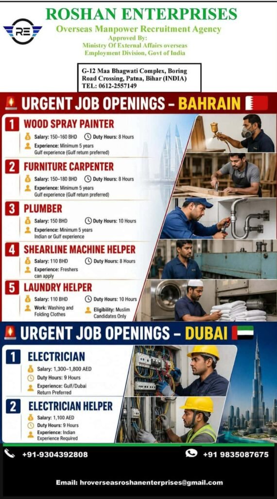 Bahrain & Dubai Jobs 2026 – Multiple Vacancies Bahrain & Dubai Jobs 2026 – Multiple Vacancies