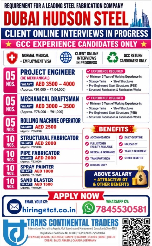 Dubai Hudson Steel Jobs 2026 – Multiple Vacancies | Apply Online