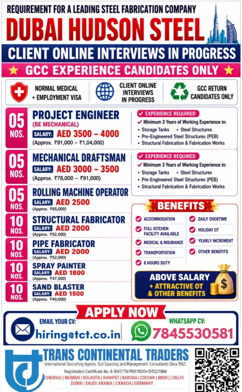 Dubai Hudson Steel Jobs 2026 – Multiple Vacancies | Apply Online