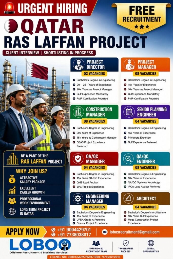 Qatar Ras Laffan Project Jobs 2026 – Engineering & Management Vacancies | Free Recruitment